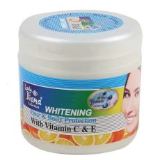 SKIN CARE